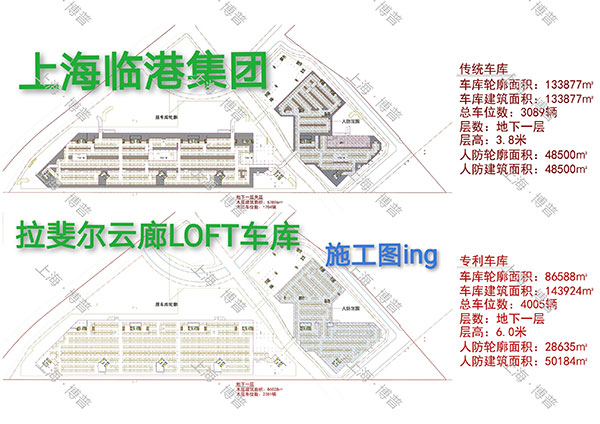 乐山G60科创云廊LOFT专利车库（上海博普授权）